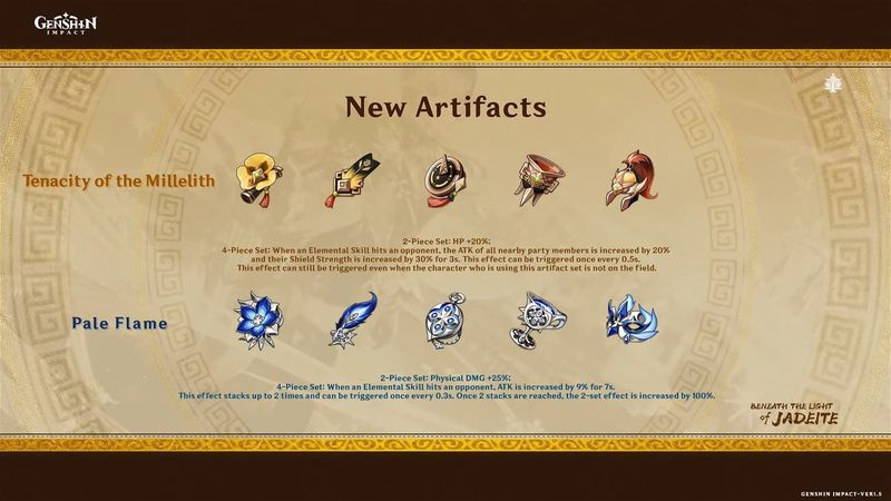 Genshin Impact-update 1.5