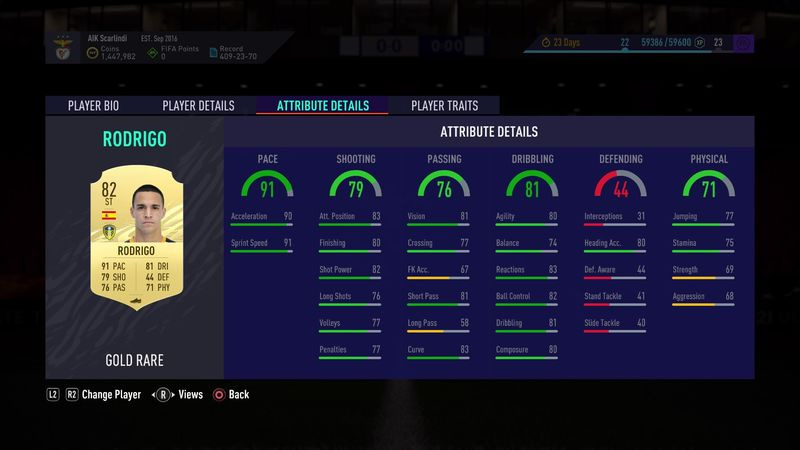 FIFA 21
