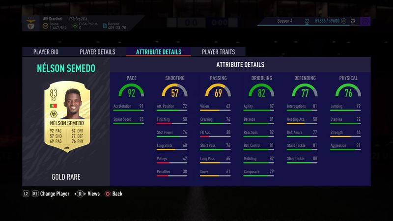 FIFA 21