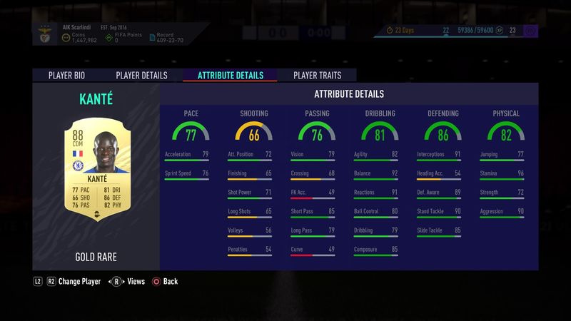 FIFA 21