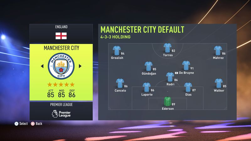 FIFA 22