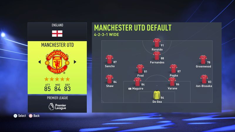FIFA 22
