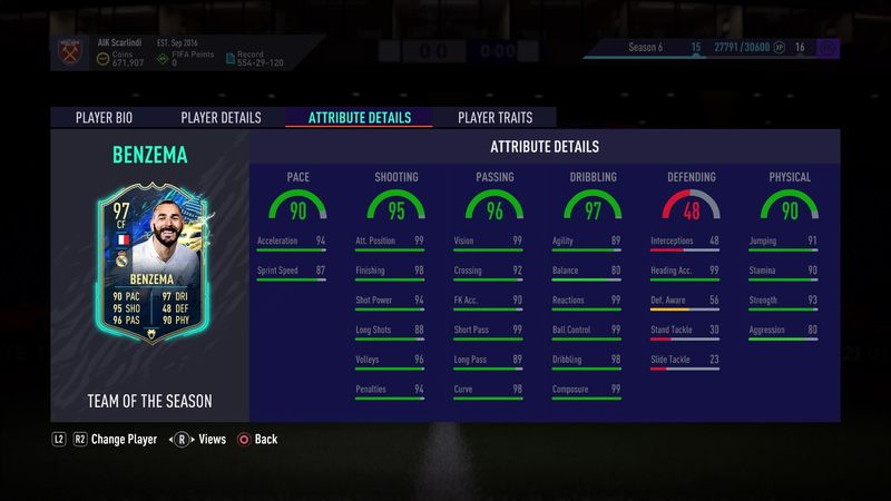 FIFA 21