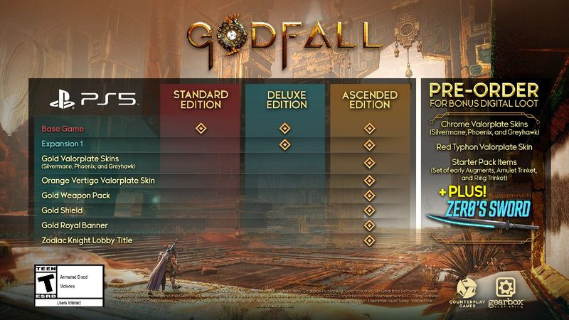 Godfall-edities