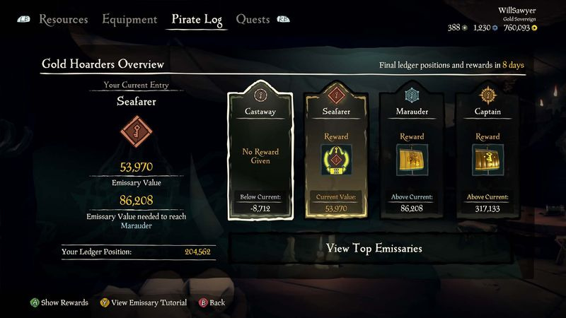 classifica dei valori degli emissari del libro mastro degli emissari di Sea of ​​Thieves