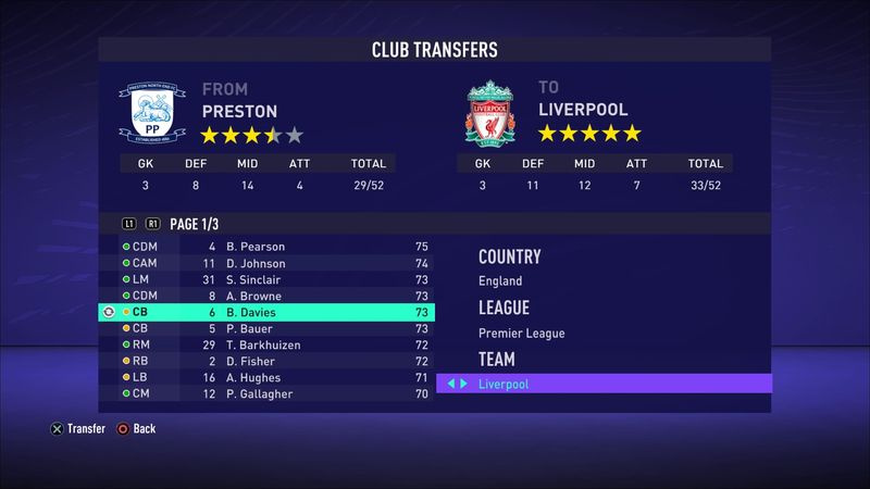 FIFA 21 Ben Davies