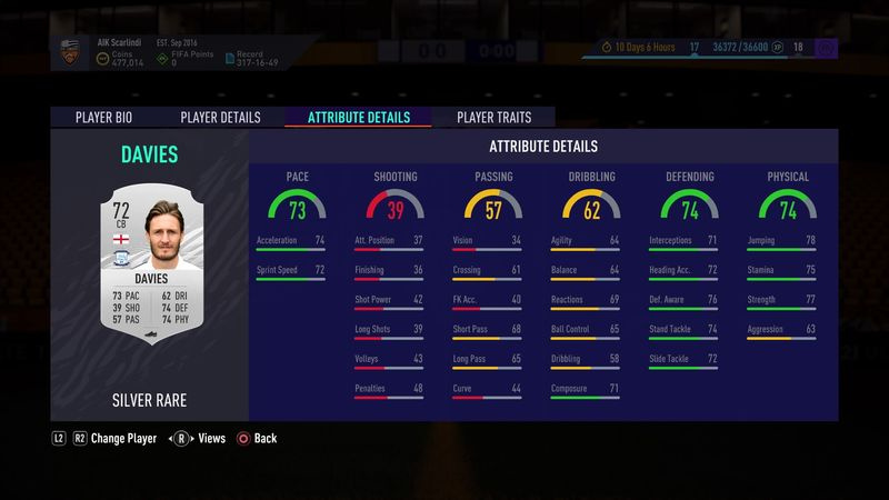 FIFA 21 Ben Davies