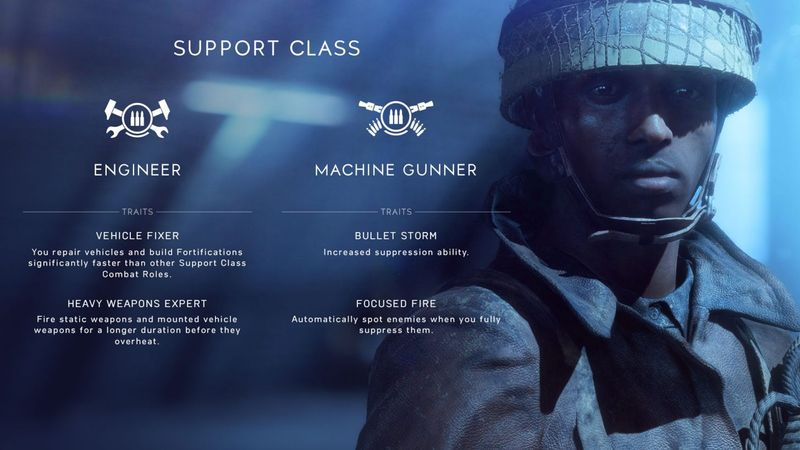 Battlefield 5-Tipps