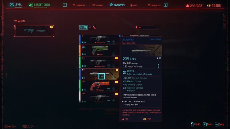 Armi di Cyberpunk 2077