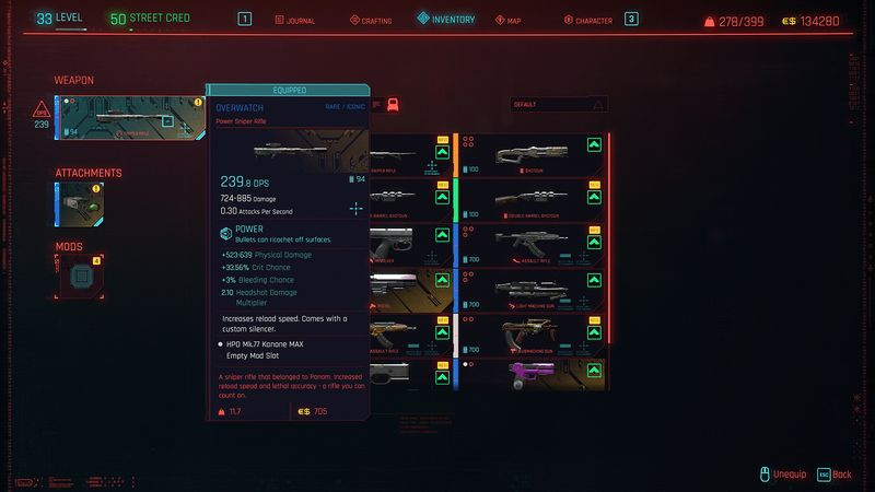 Armi di Cyberpunk 2077