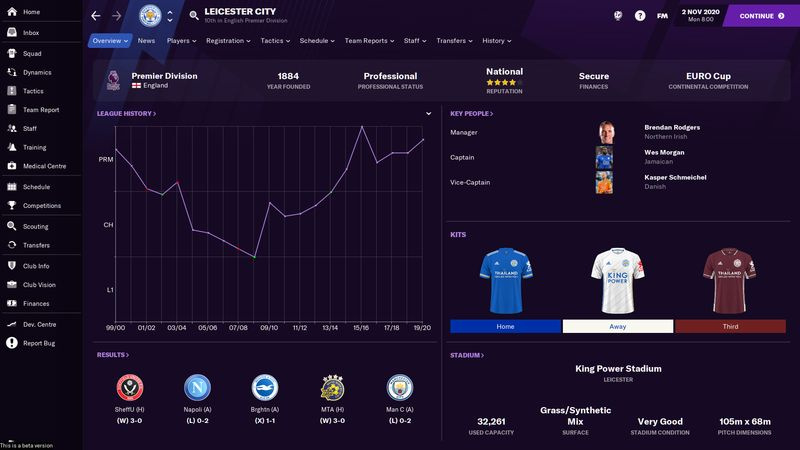 Logotyppaket för Football Manager 2021