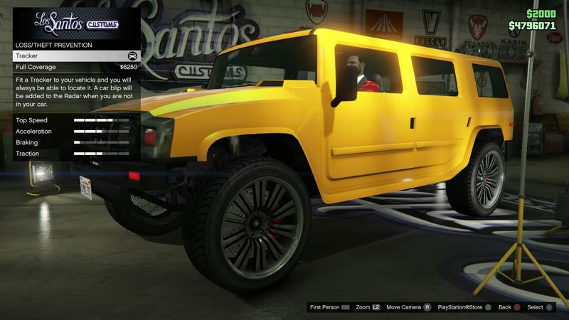 Auto