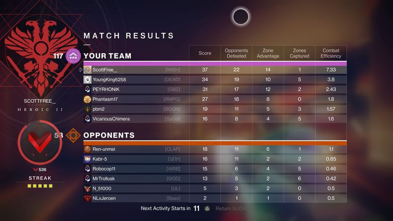Destiny 2 Crucible vinkkejä