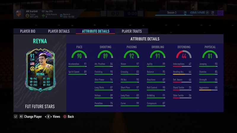 FIFA 21 Future Stars