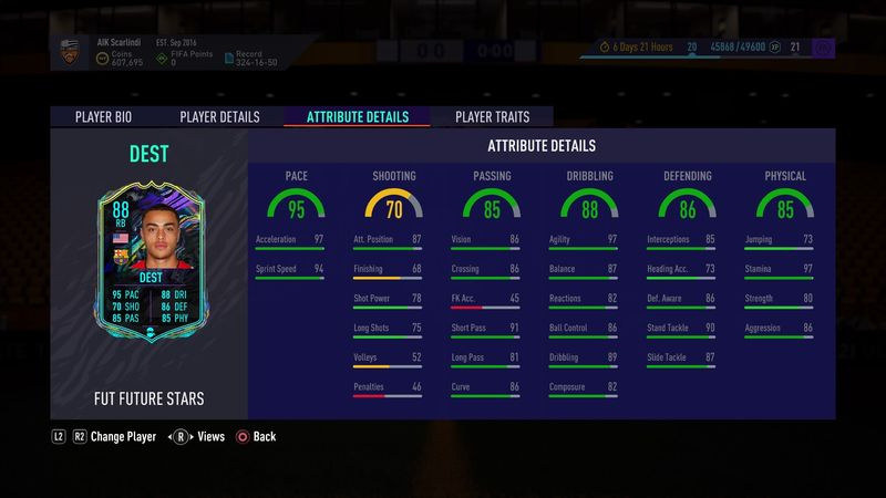 FIFA 21 Future Stars