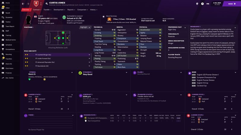 Football Manager 2021 wonderkids