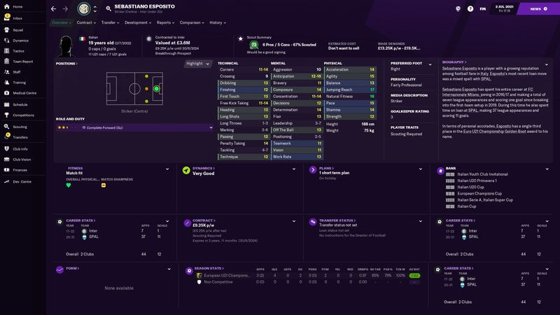 Football Manager 2021 wonderkids