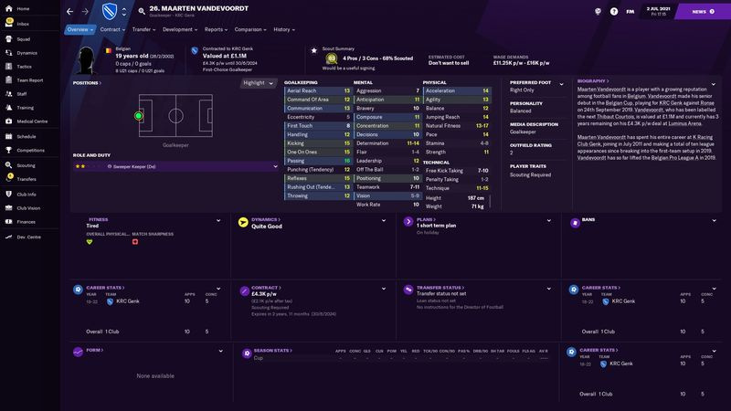 Football Manager 2021 wonderkids