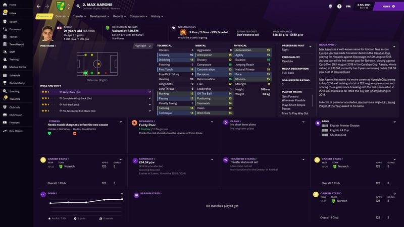 Football Manager 2021 wonderkids