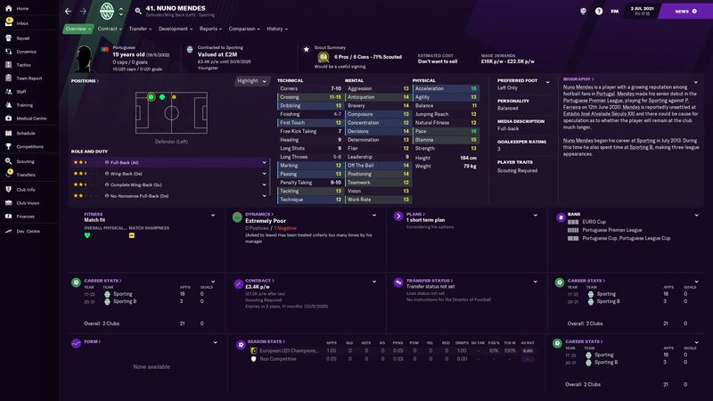 Football Manager 2021 wonderkids