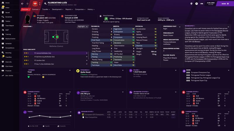 Football Manager 2021 wonderkids