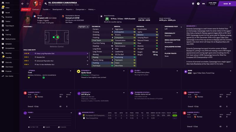 Football Manager 2021 wonderkids