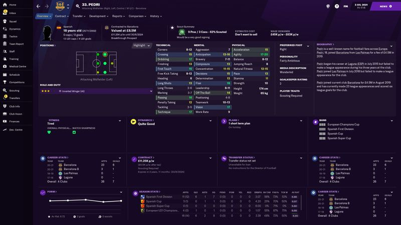 Football Manager 2021 wonderkids