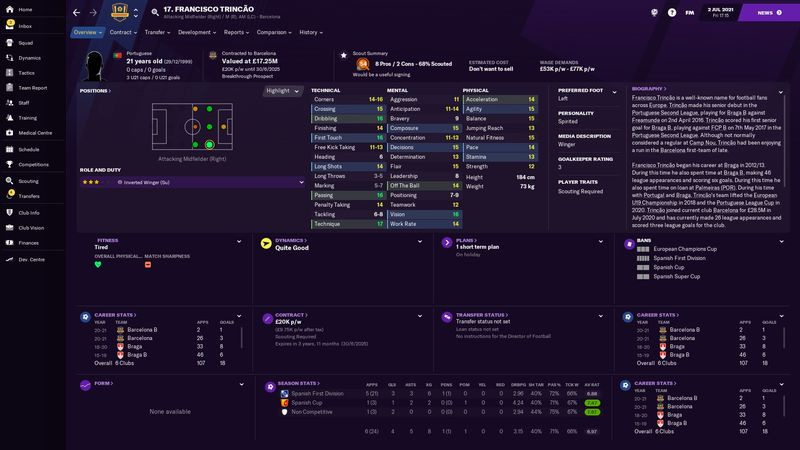 Football Manager 2021 wonderkids