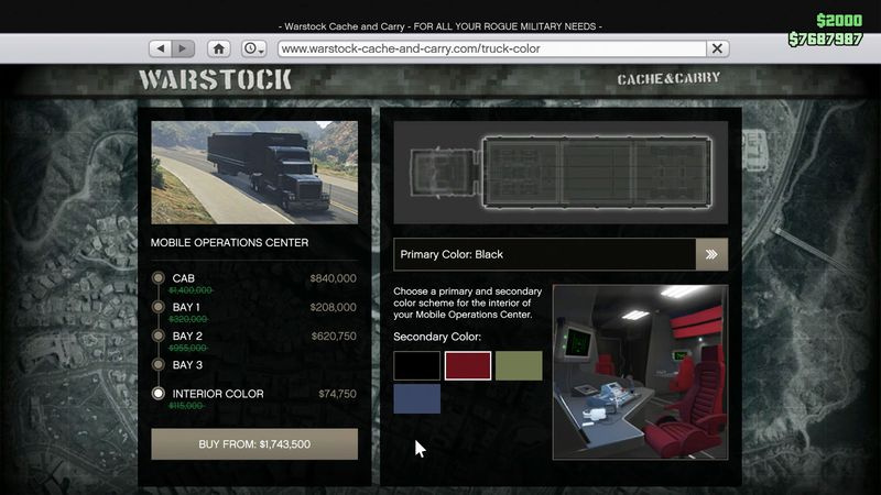 GTA Online Mobile Operations-Missionen