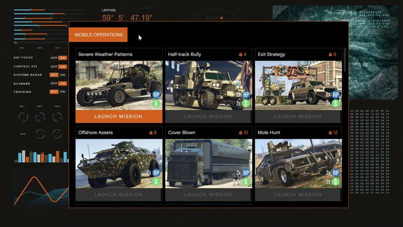 GTA Online Mobile Operations-Missionen