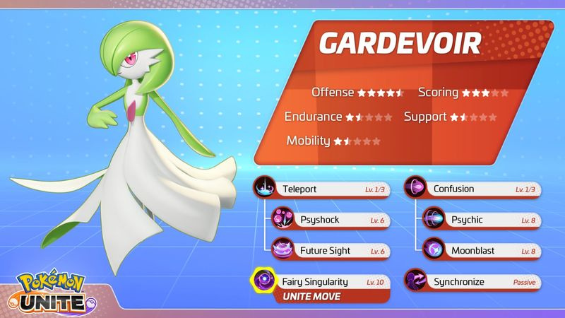 Pokemon Unite Gardevoir