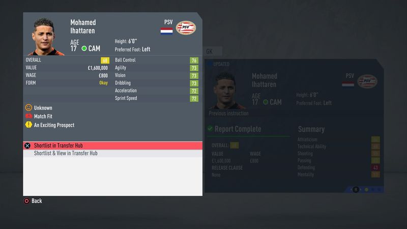 FIFA 20 beste jonge middenvelders: Mohammed Ihattaren