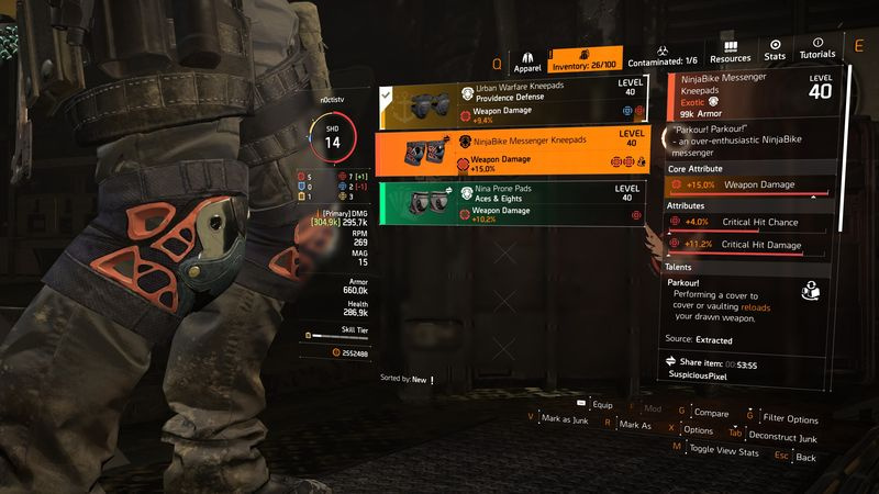 Division 2 Ninjabike Messenger Knieschützer