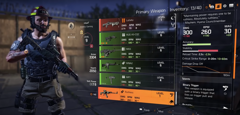 Das rücksichtslose exotische Sturmgewehr der Division 2