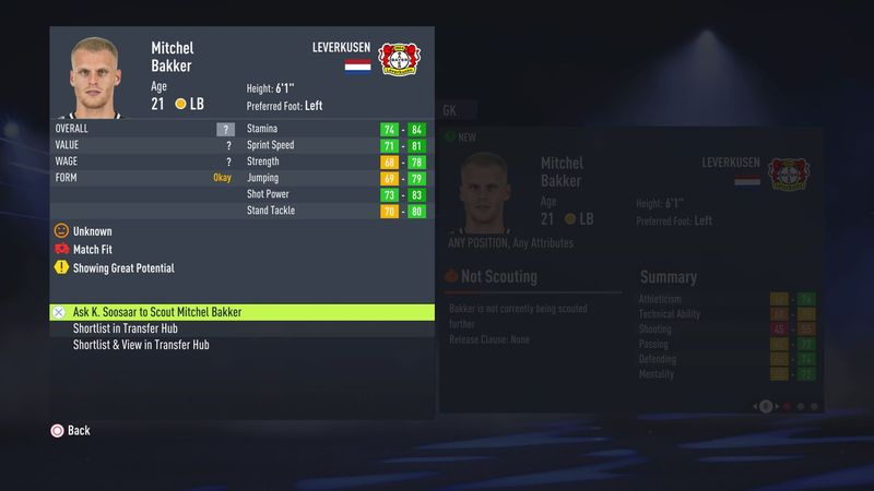 FIFA 22