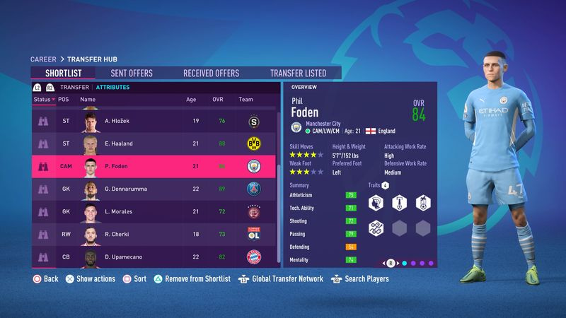 FIFA 22