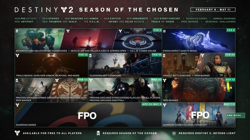 Destiny 2 säsong 13