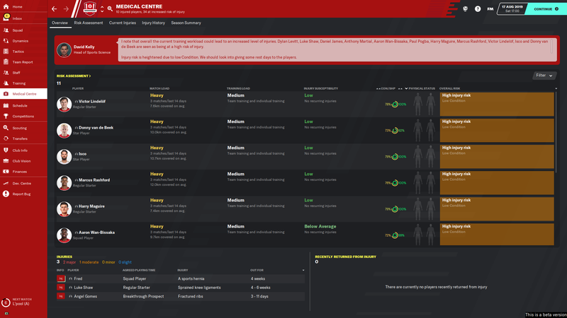 Tips för Football Manager 2020: Sjukhus