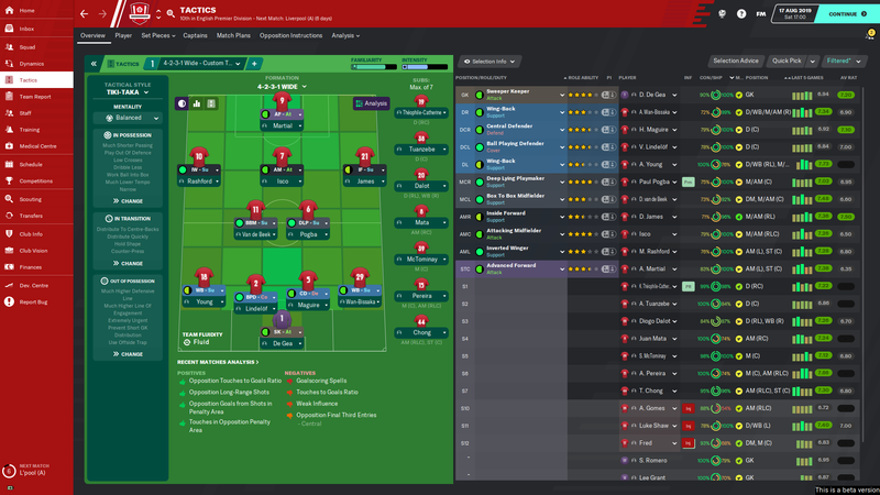 Tips för Football Manager 2020: Don