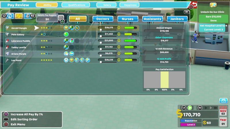 Two Point Hospital personale har brug for