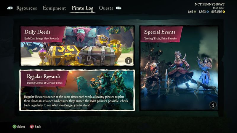 Sea of Thieves Renown