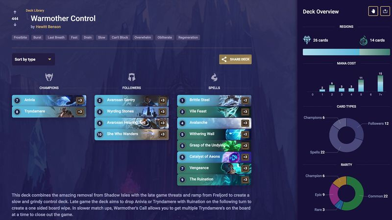 Runeterra Deckin legendat Warmother Control