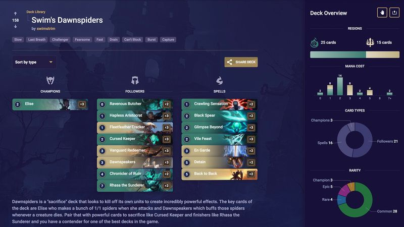 Legends of Runeterra Swim