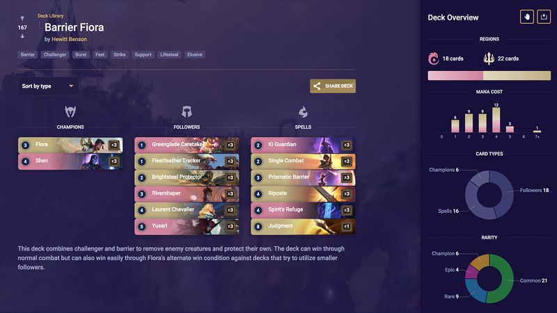 Legends of Runeterra kansi Barrier Fiora