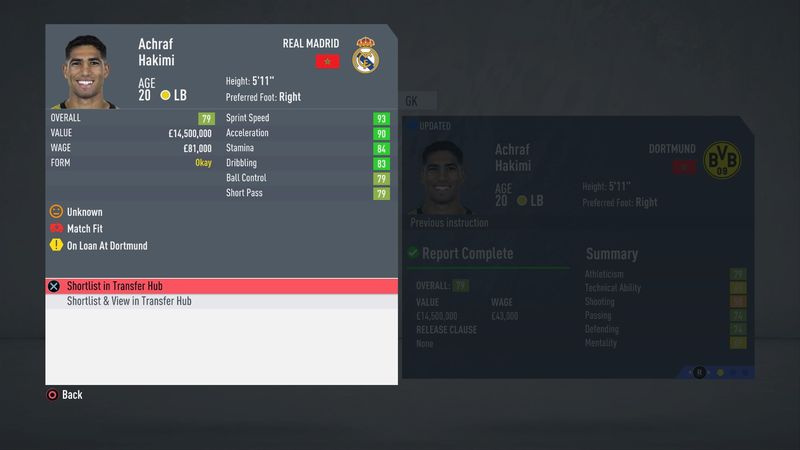 FIFA 20:n parhaat nuoret puolustajat: Achraf Hakimi
