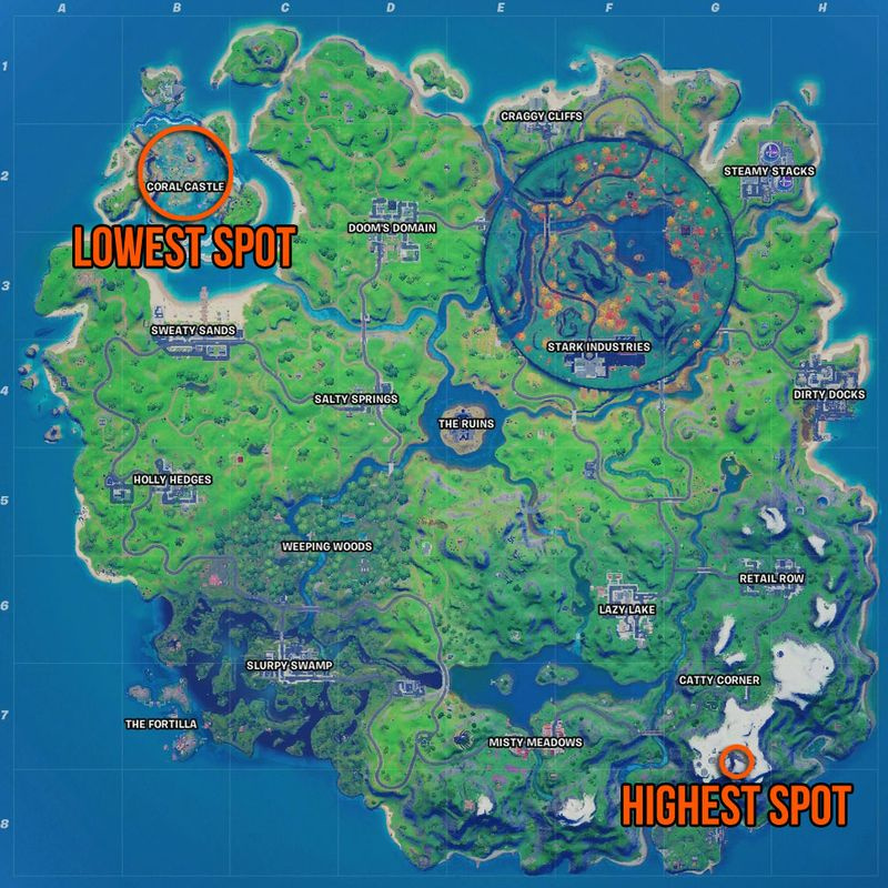 Fortnite Højeste Laveste Spot lokationer kort