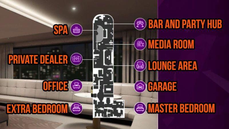 GTA Online Casino Penthouse