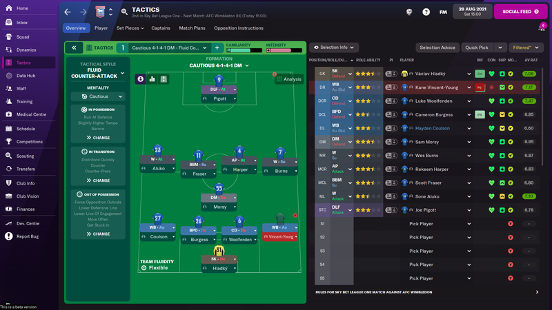 Football Manager 2022