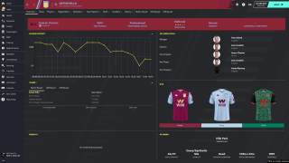 Football Manager 2020-tenues