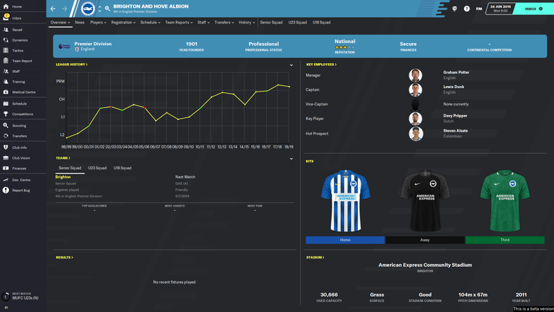 Football Manager 2020-tenues